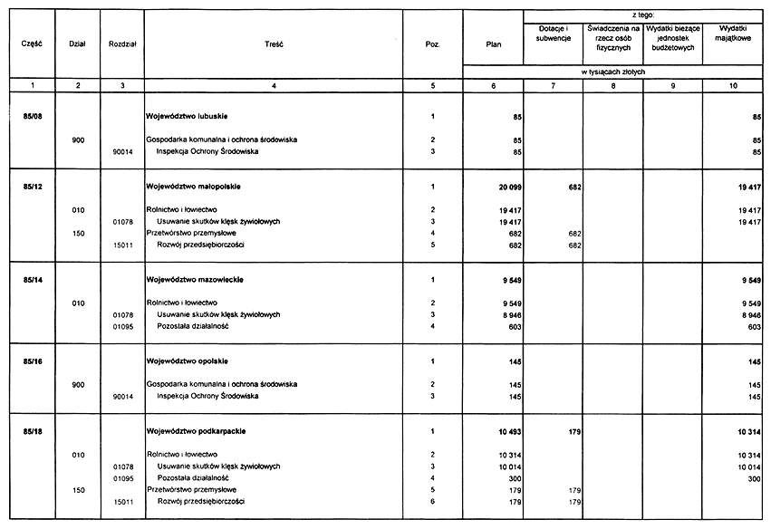 infoRgrafika