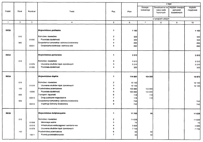 infoRgrafika