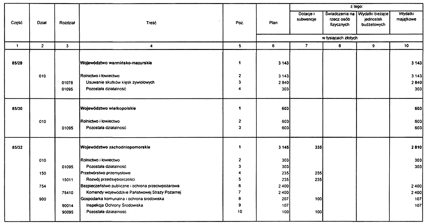 infoRgrafika