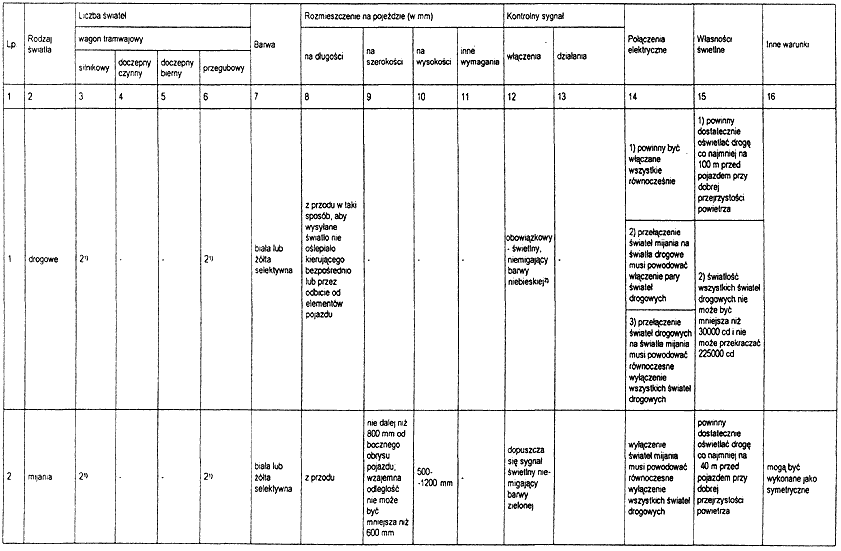 infoRgrafika