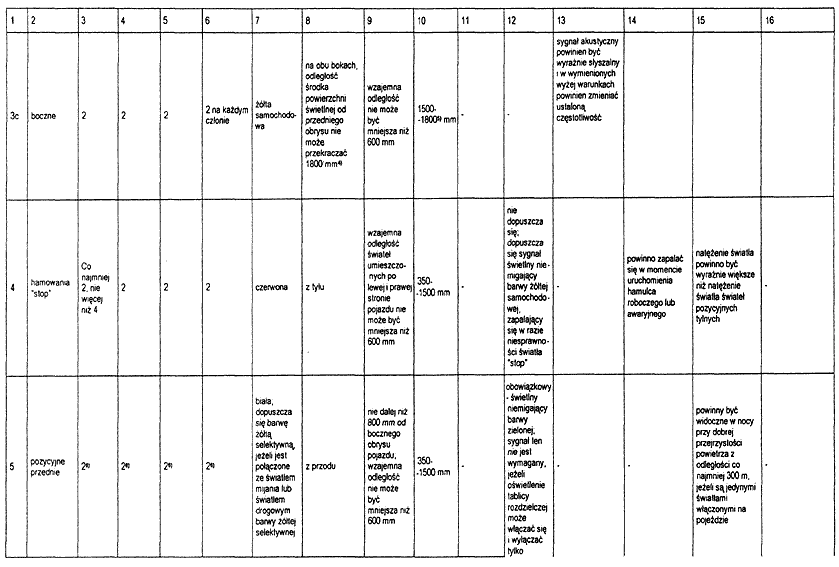 infoRgrafika