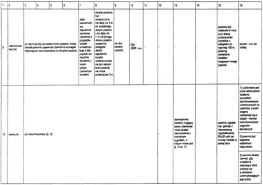 infoRgrafika