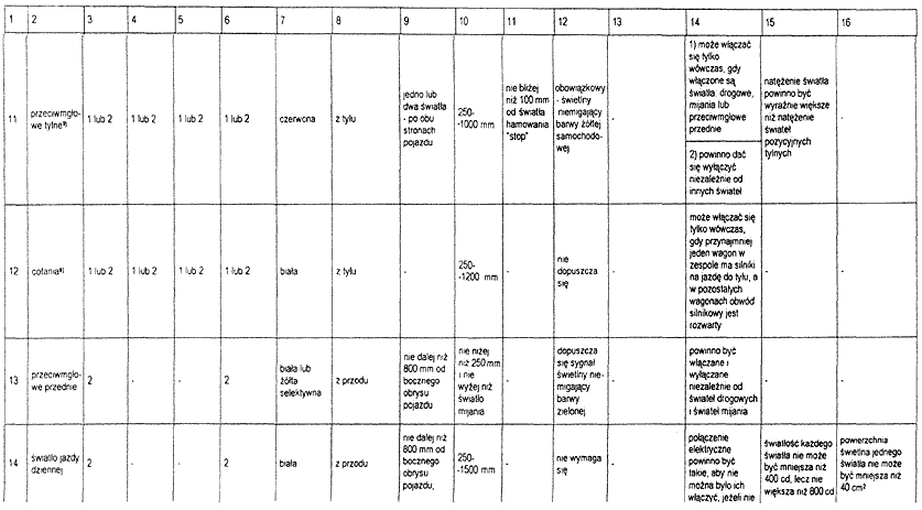 infoRgrafika