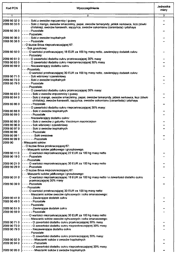 infoRgrafika