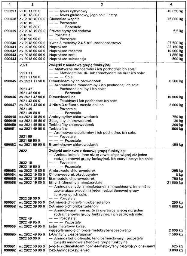 infoRgrafika