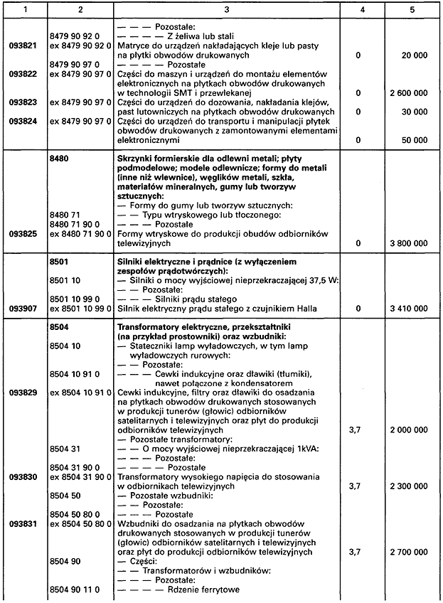 infoRgrafika