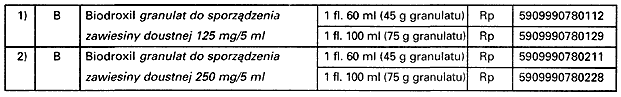 infoRgrafika