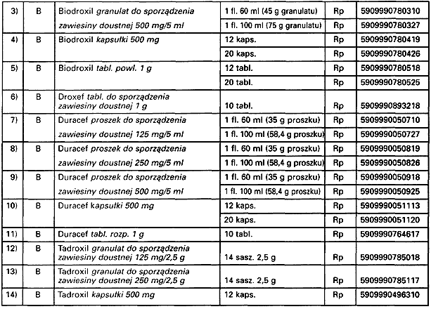 infoRgrafika