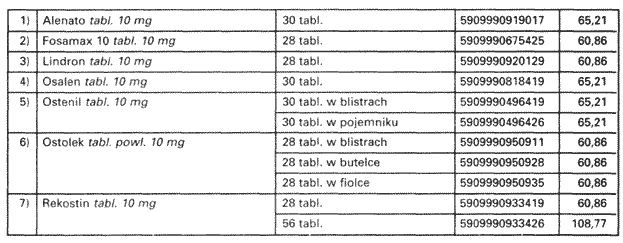 infoRgrafika