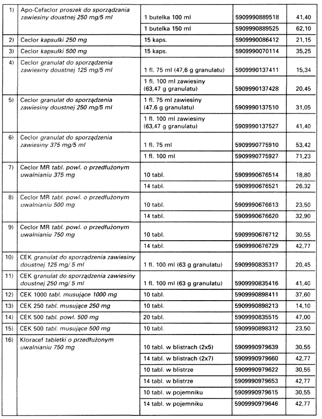 infoRgrafika