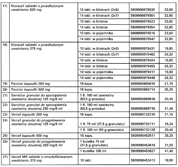 infoRgrafika