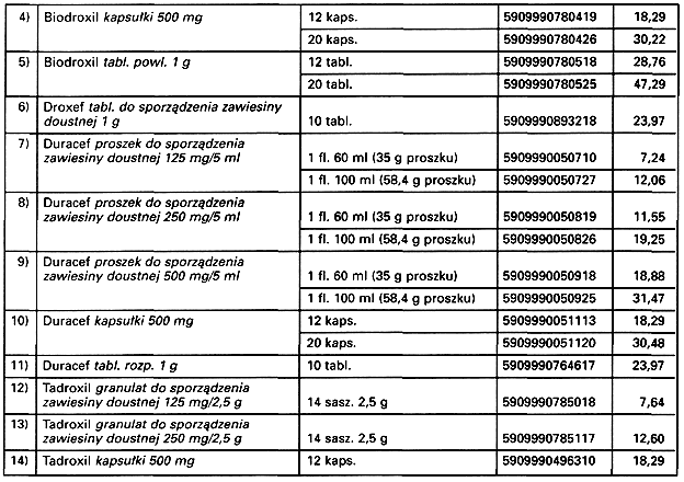 infoRgrafika