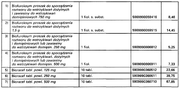 infoRgrafika