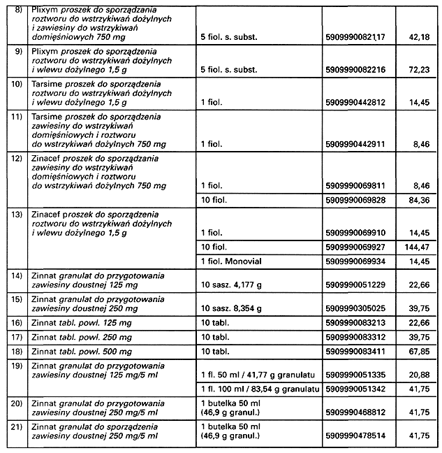 infoRgrafika