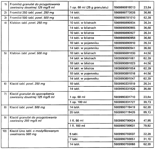 infoRgrafika