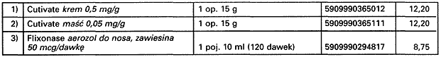 infoRgrafika