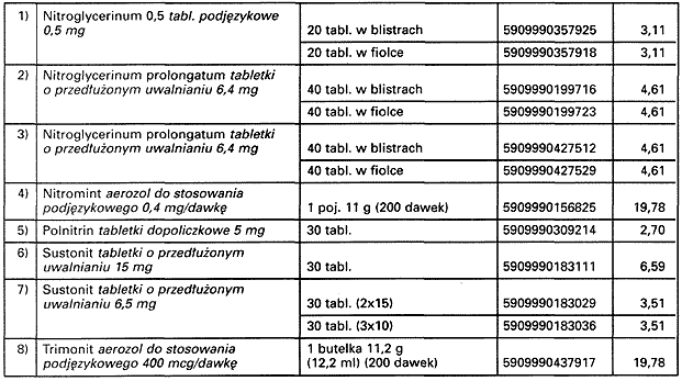 infoRgrafika