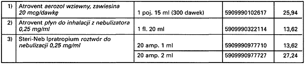 infoRgrafika