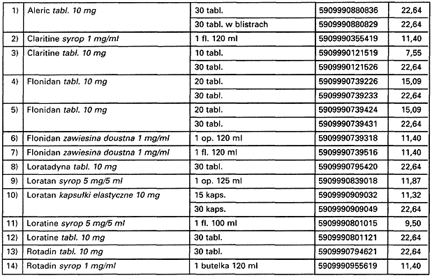 infoRgrafika