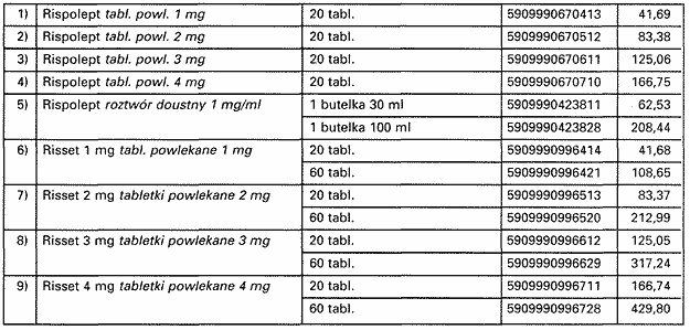 infoRgrafika