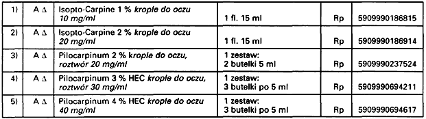 infoRgrafika