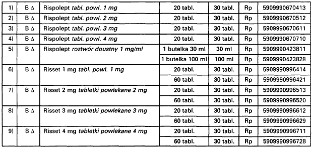 infoRgrafika