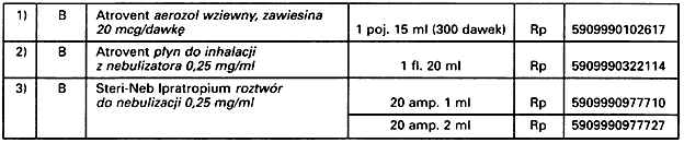 infoRgrafika