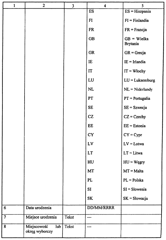 infoRgrafika