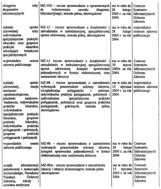 infoRgrafika