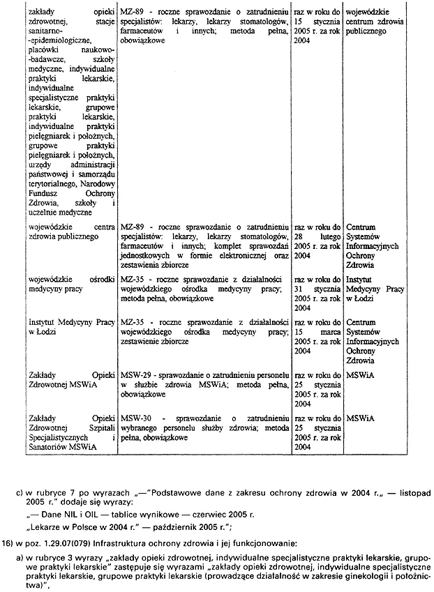 infoRgrafika