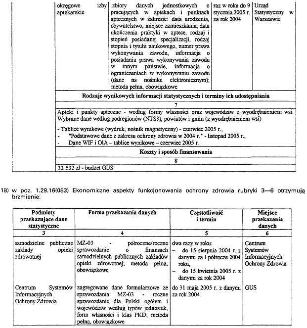 infoRgrafika