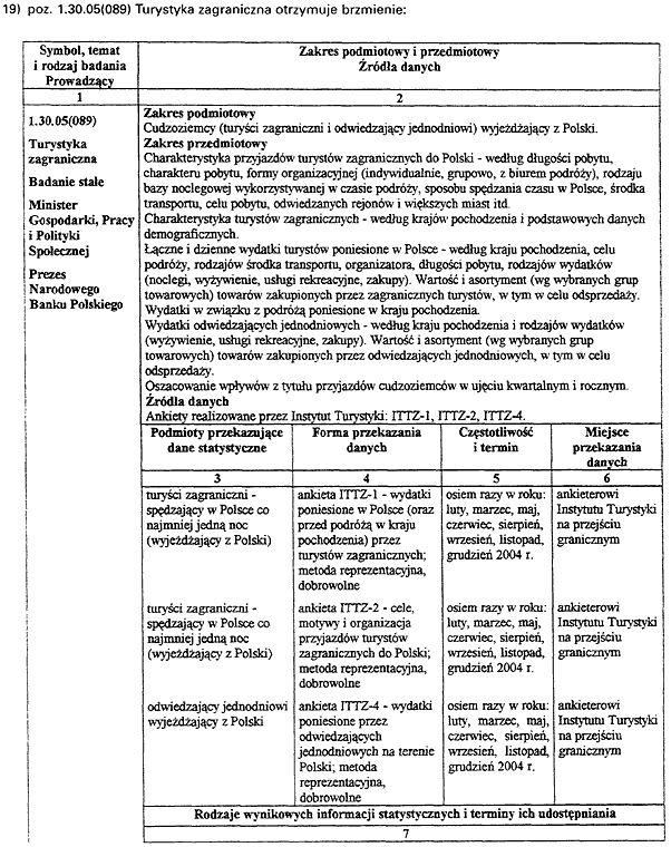 infoRgrafika