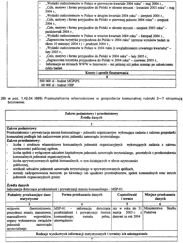 infoRgrafika