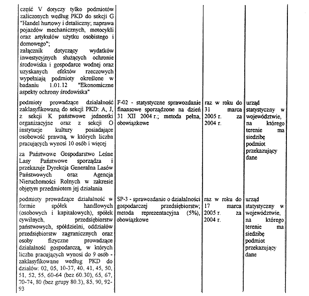 infoRgrafika