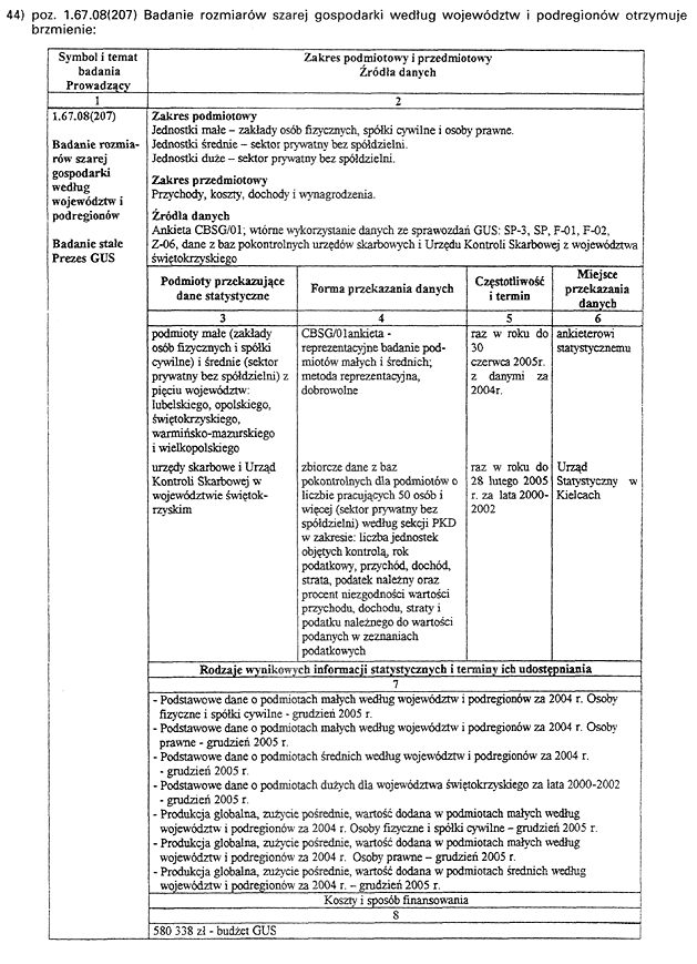 infoRgrafika