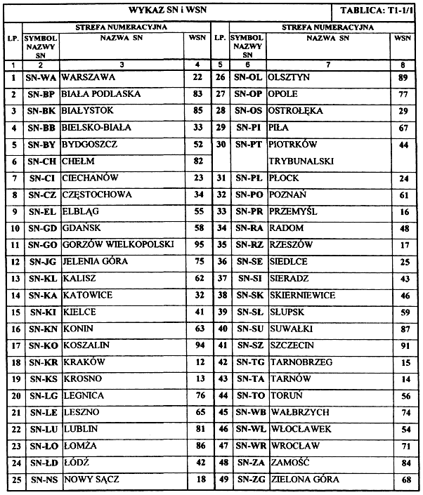 infoRgrafika