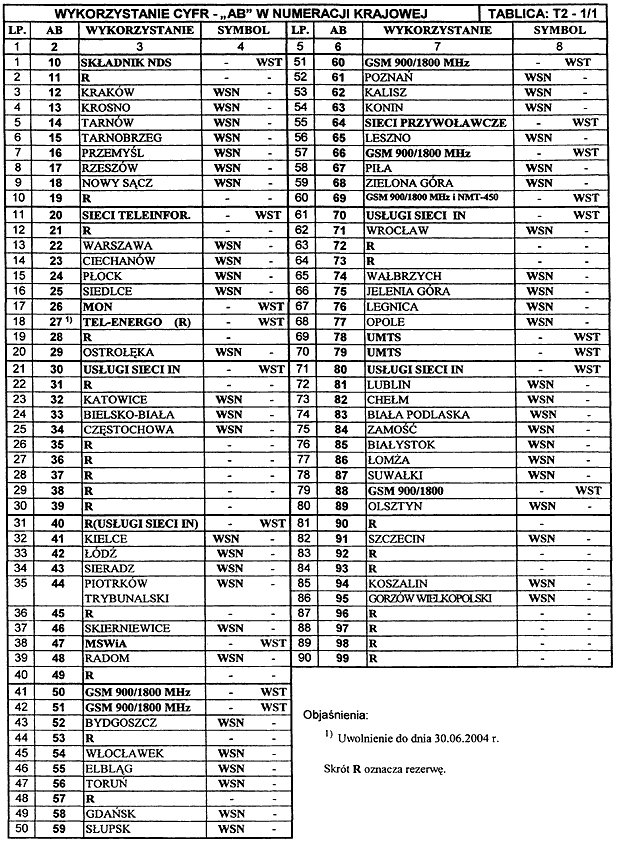 infoRgrafika