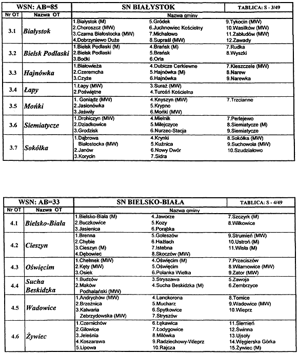 infoRgrafika