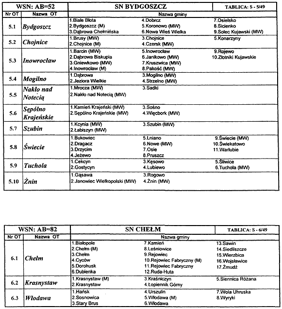 infoRgrafika