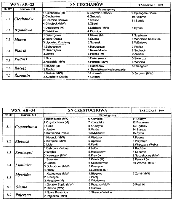 infoRgrafika