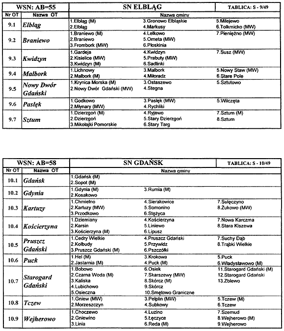 infoRgrafika