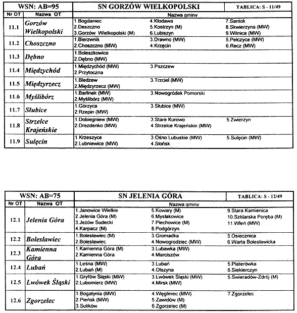 infoRgrafika