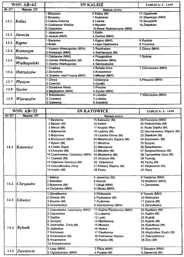 infoRgrafika