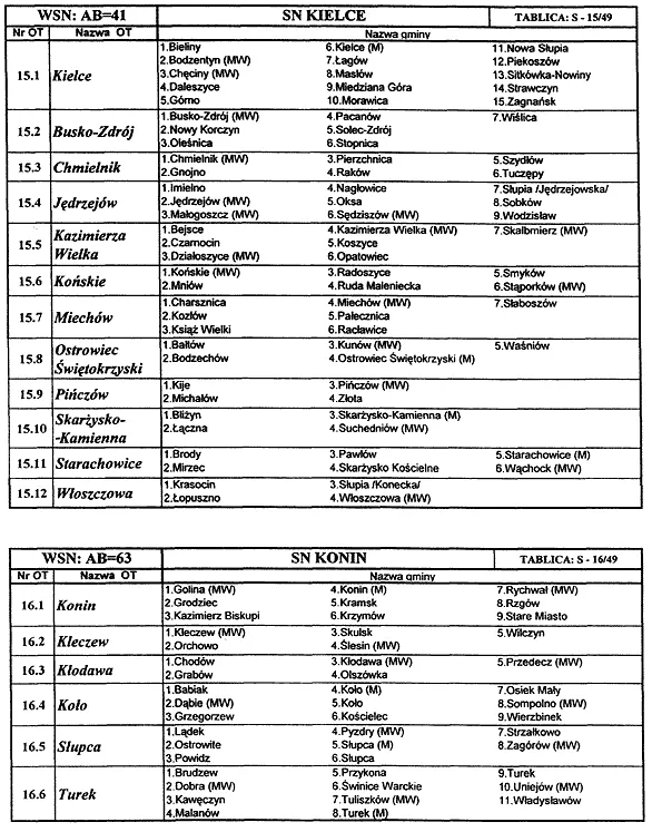 infoRgrafika