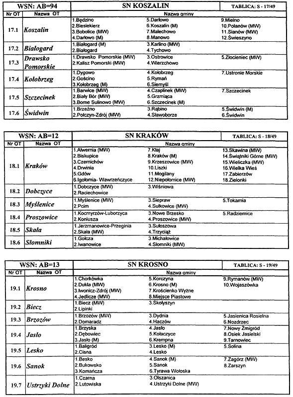 infoRgrafika