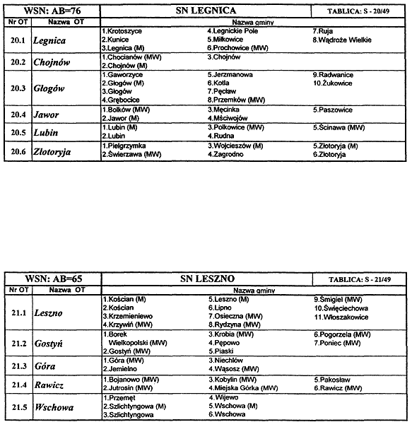 infoRgrafika