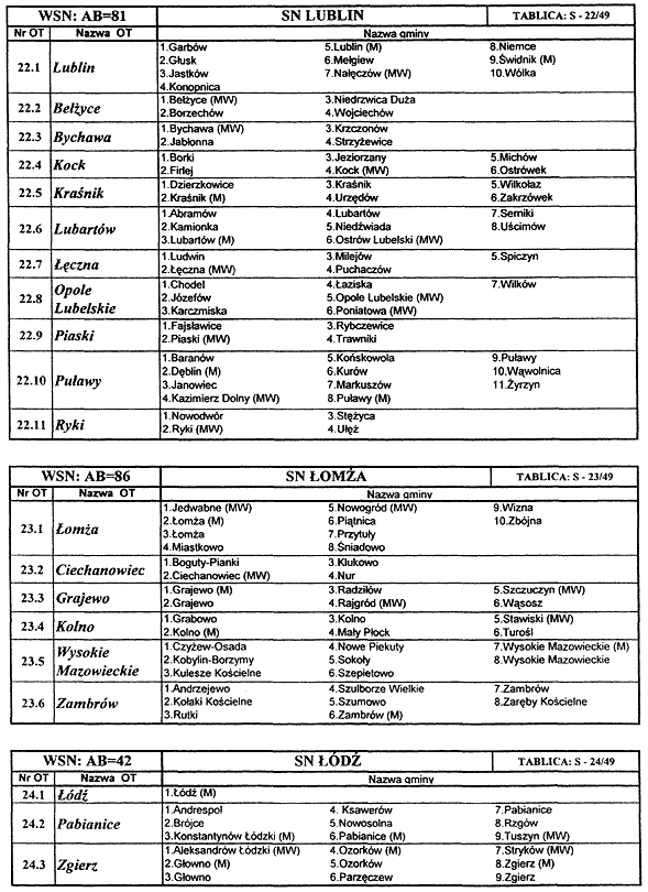 infoRgrafika