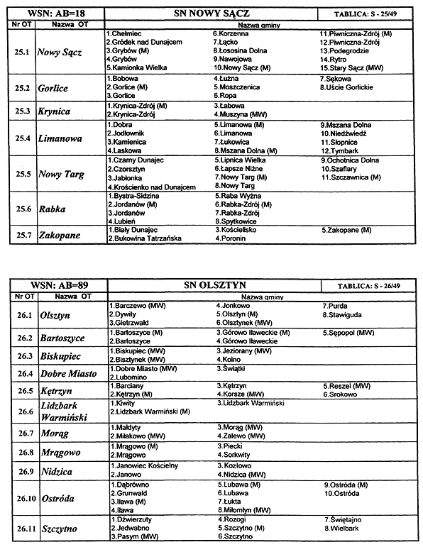 infoRgrafika