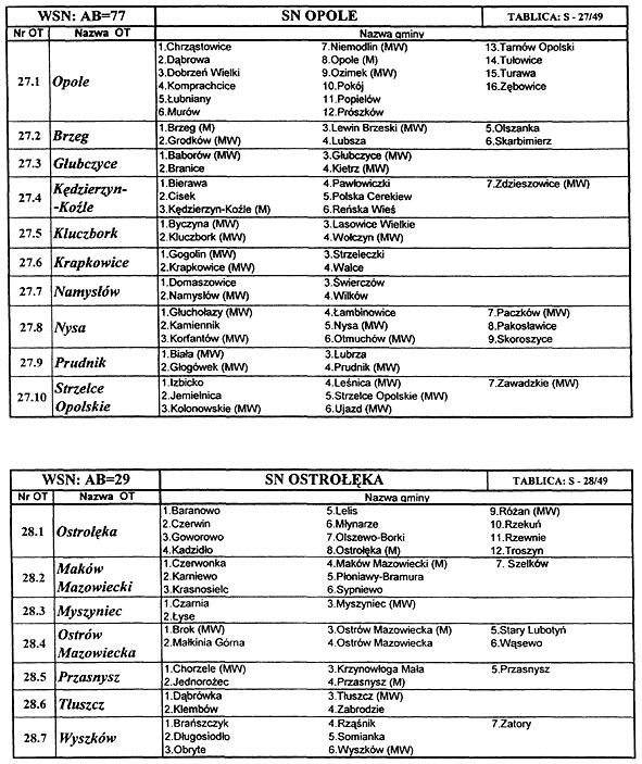 infoRgrafika