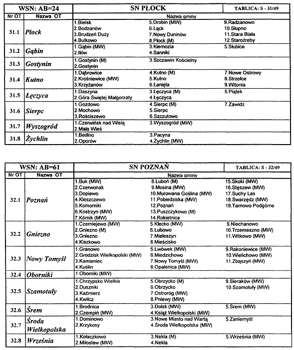 infoRgrafika